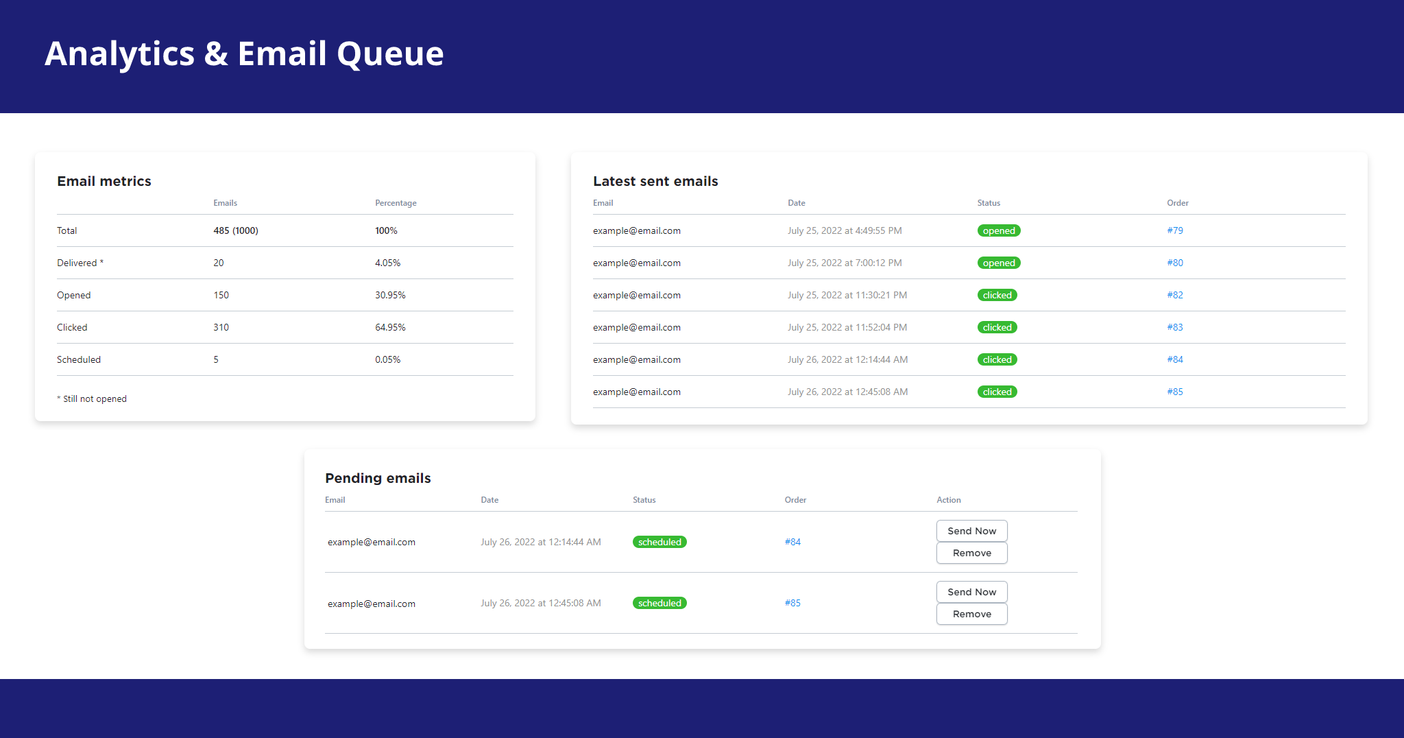 Ecwid Automated Upsell Emails
