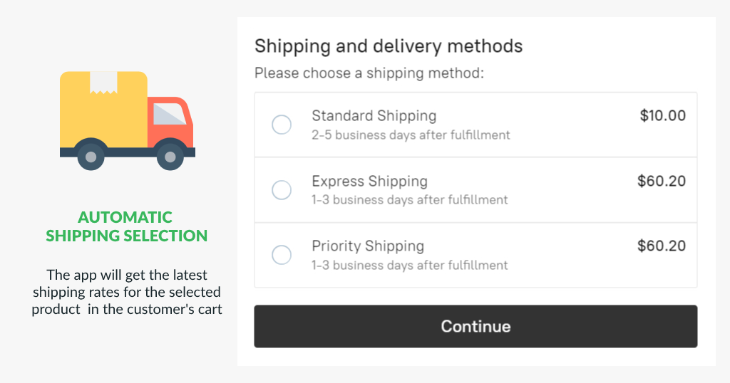Ecwid Printify