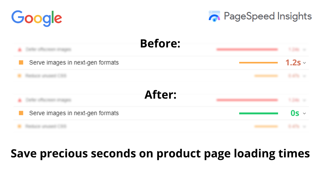 Ecwid SEO speed & image optimizer
